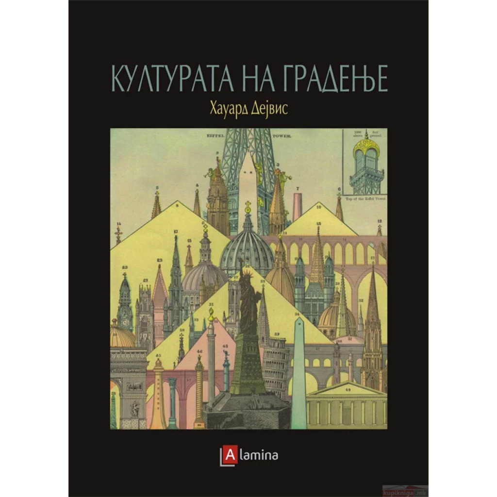 Култура на градење Архитектура Kiwi.mk
